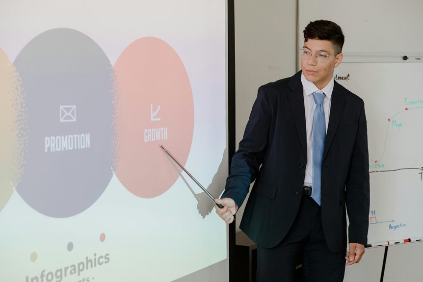 corporate growth strategy assessment